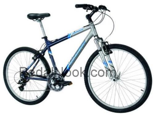 Schwinn Frontier FS fiche technique et avis